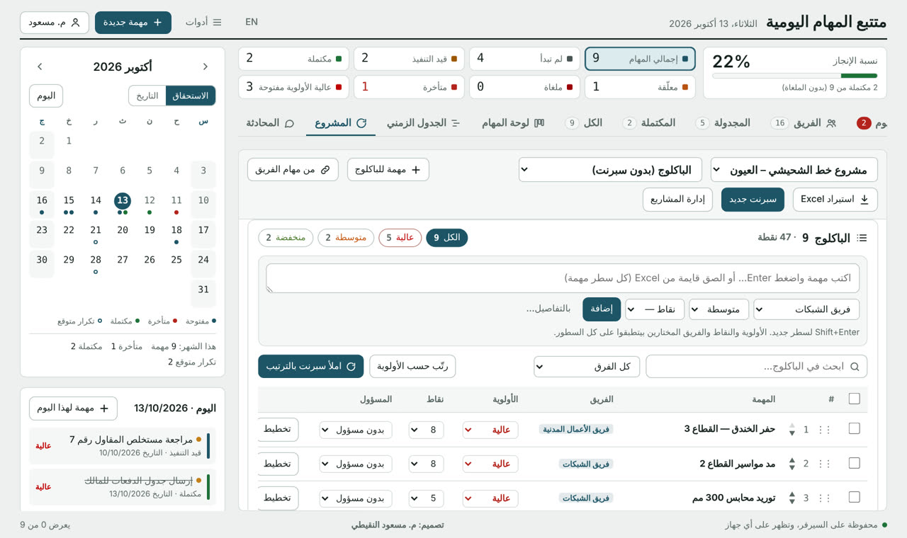 الباكلوج مرتب حسب الأولوية مع إضافة سريعة