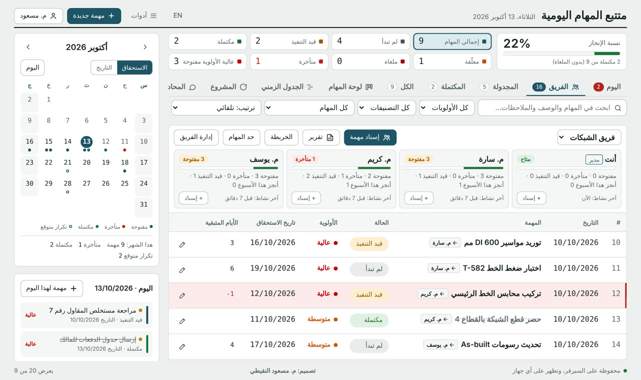 صفحة الفريق: المهام موزعة على المهندسين